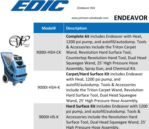 EDIC Endeavor Multi Purpose Extractor